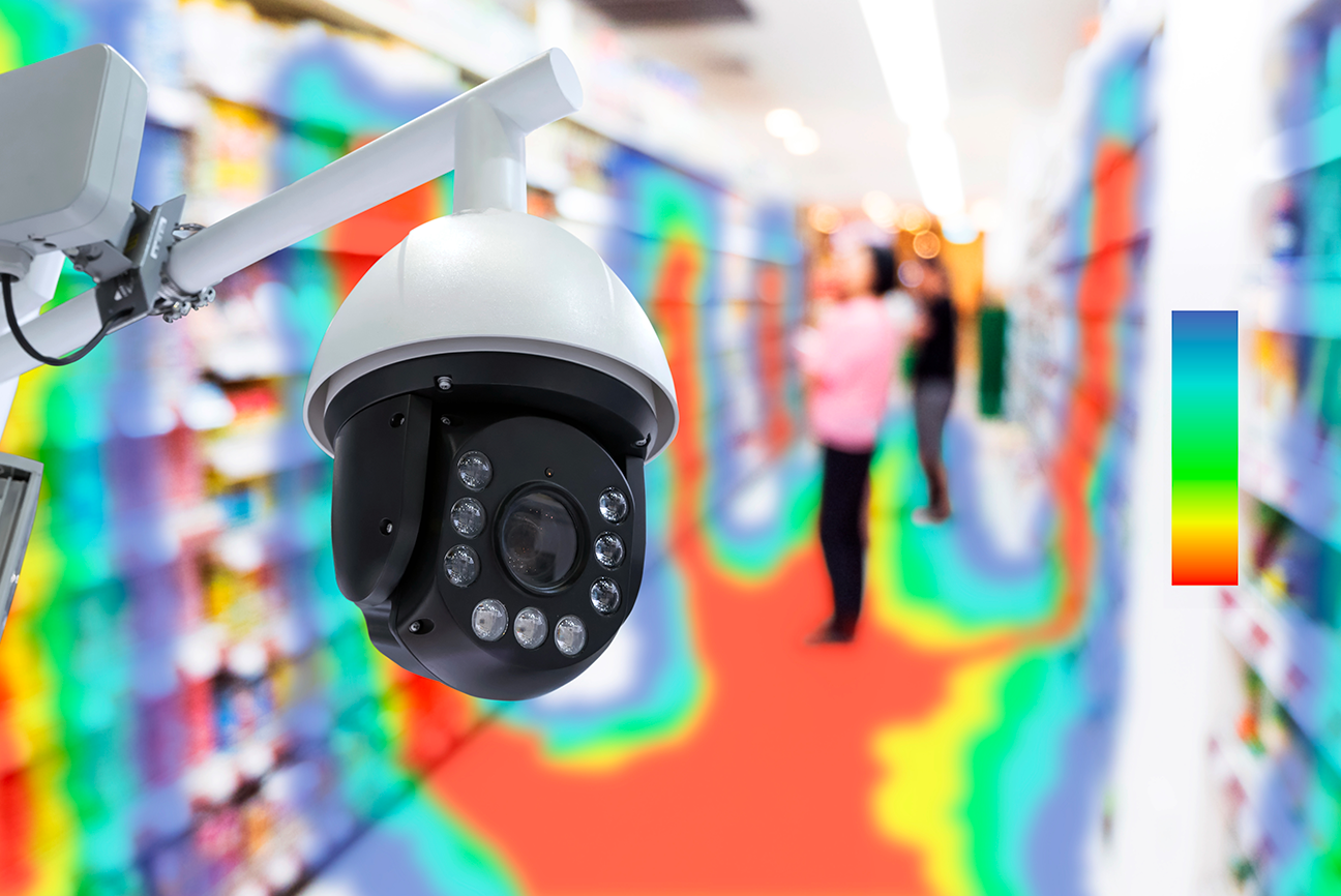 retail analytics camera