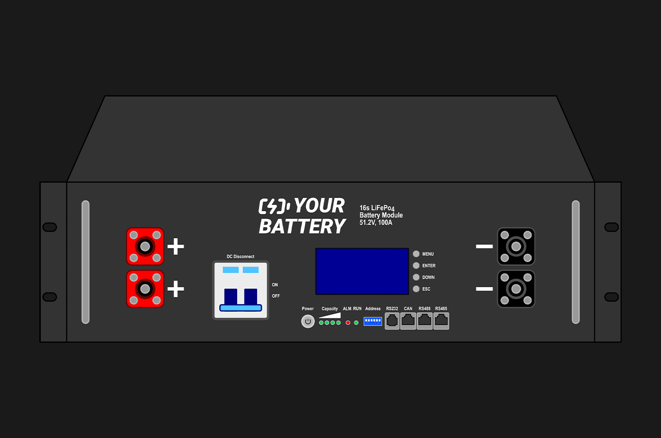 3d rendering of custom battery management system